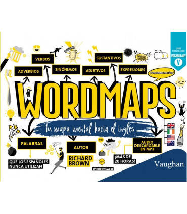 Wordmap
