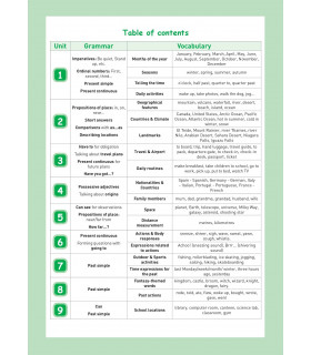 Summer English 3º EP: Listen, Practise, Learn! 3º PRIMARIA