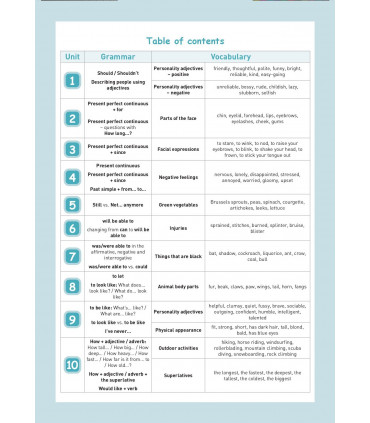 5 Primaria Summer English: Listen, Practise, Learn
